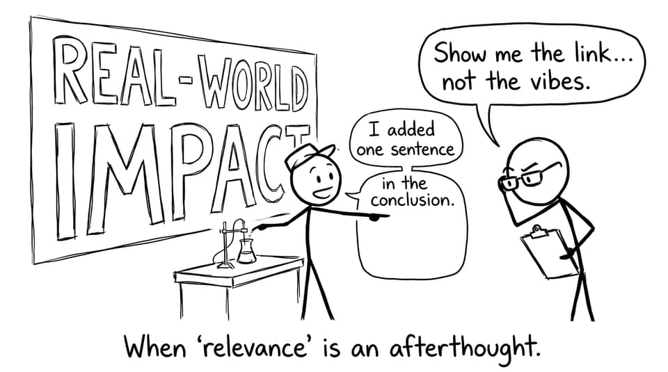When ‘relevance’ is an afterthought