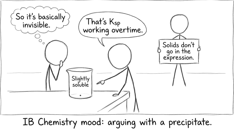 Students arguing with a precipitate
