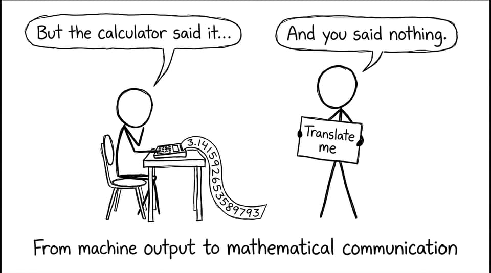 Calculator output meets an examiner who wants meaning