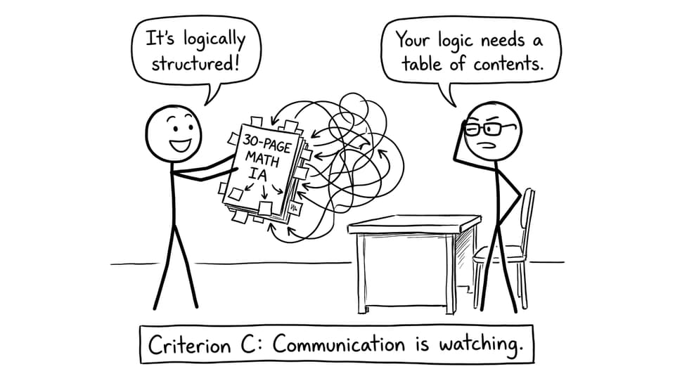 Student claims logical structure