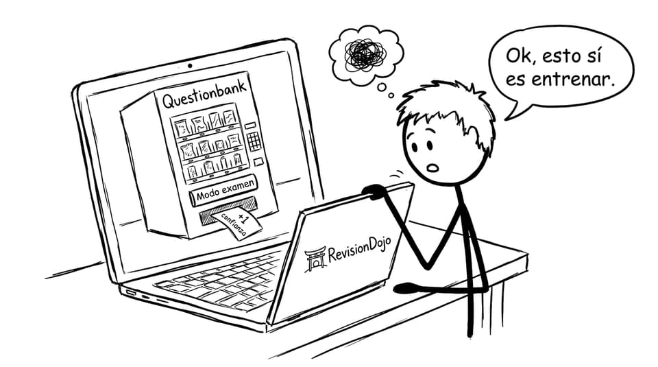 Questionbank como máquina expendedora