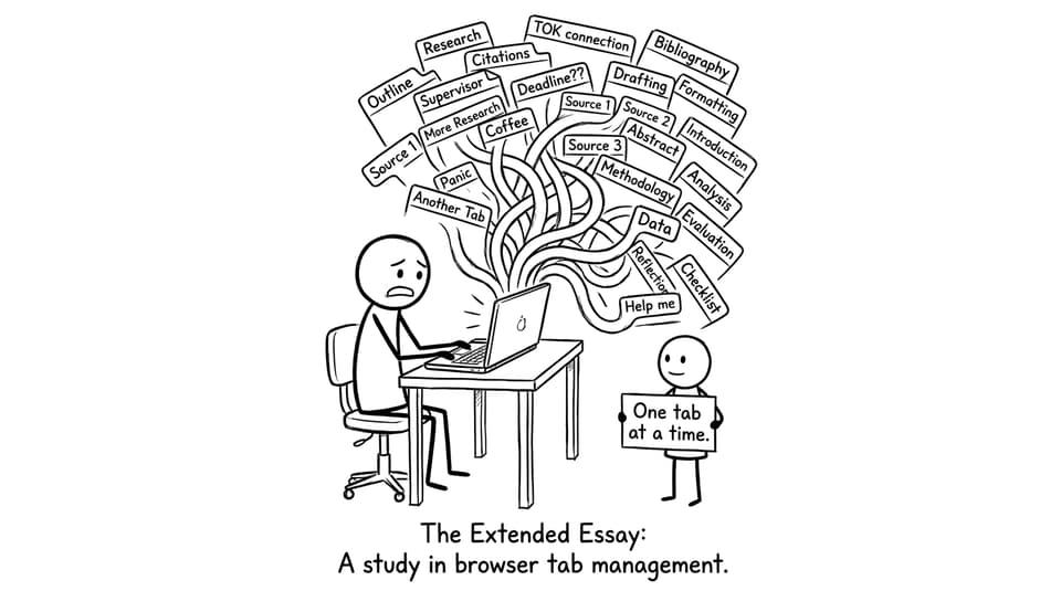 An IB student battling 27 EE tabs like a hydra