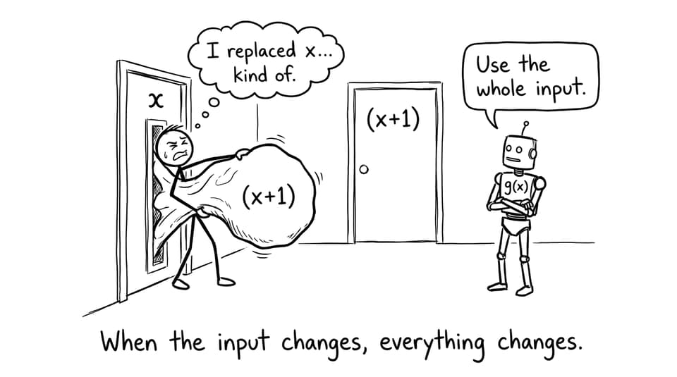 When the input changes, everything changes