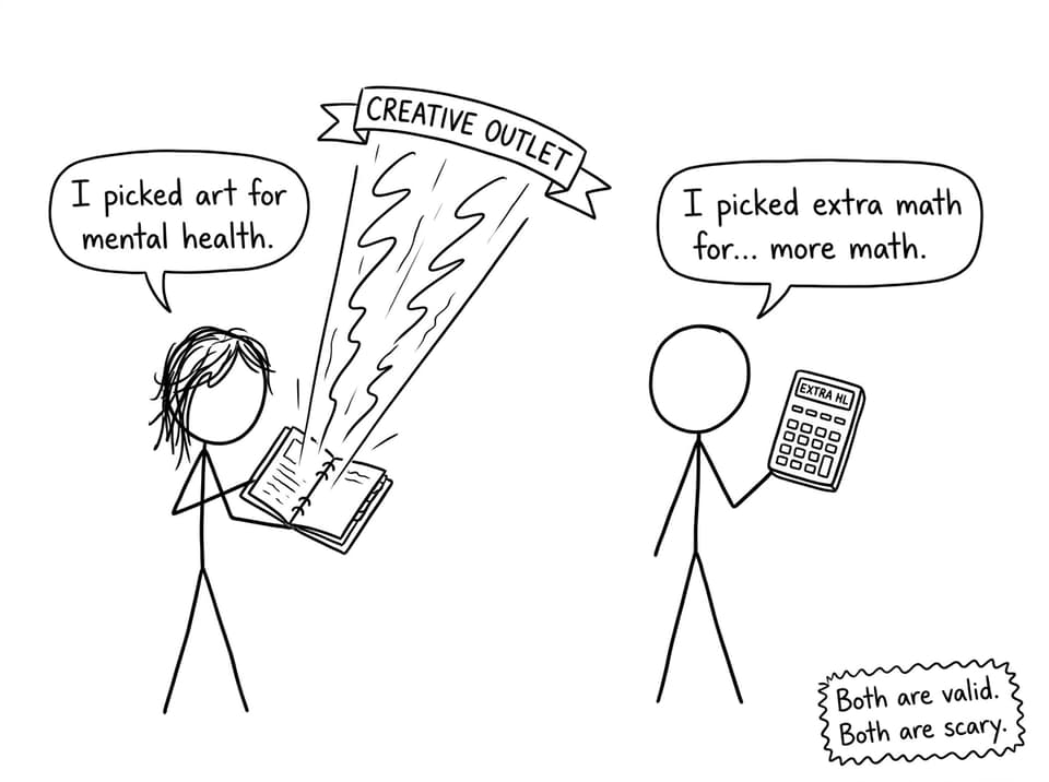 Two students comparing creative outlet vs extra math