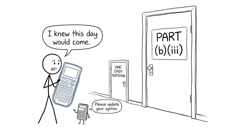 A student faces the intimidating next part of an IB Math AA question