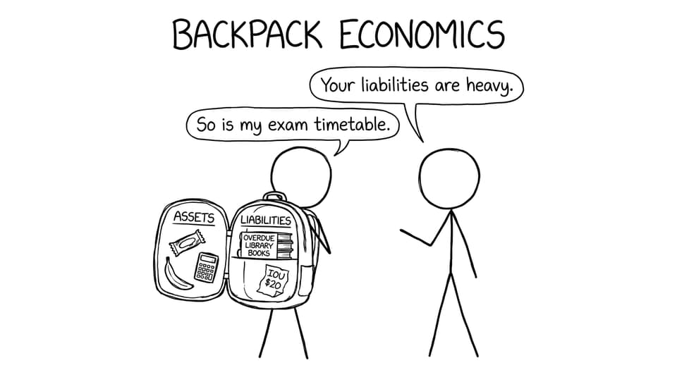 Backpack full of “assets” and “liabilities”