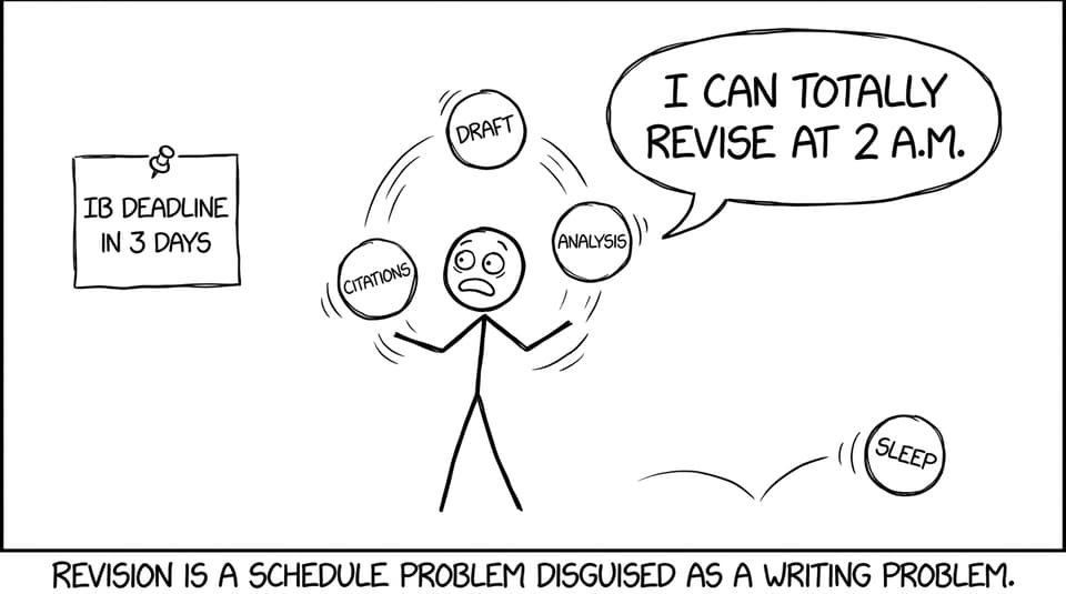 Juggling draft citations analysis sleep