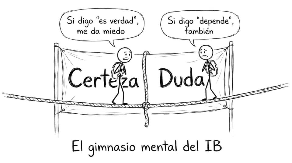 Comic sobre certeza y duda