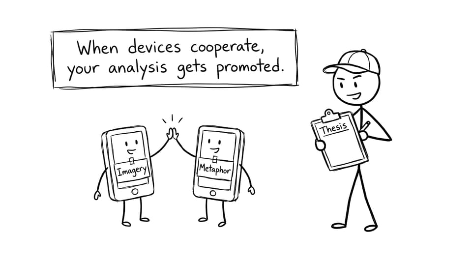 Comic about devices cooperating
