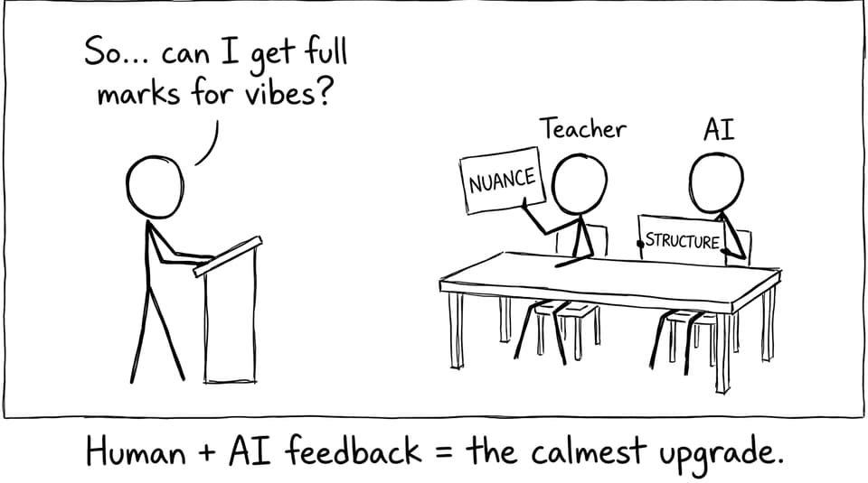 Teacher and AI judging feedback humor