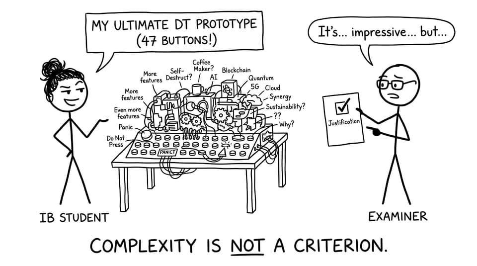 A too-complicated prototype meets the rubric
