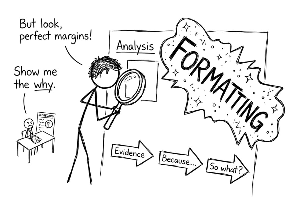 Comic: Formatting vs analysis