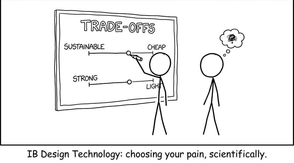 Comic about trade-offs