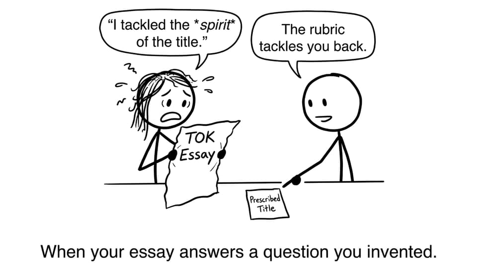 Student answers the question they invented