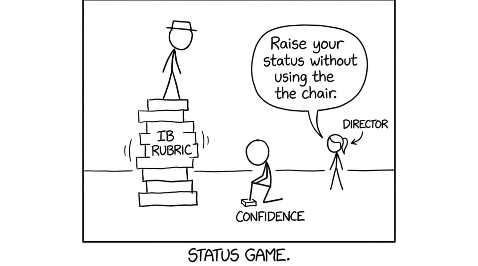 Status game with IB rubric books
