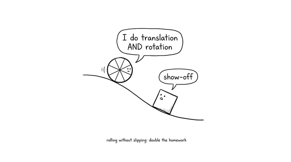 Rolling without slipping: double the homework