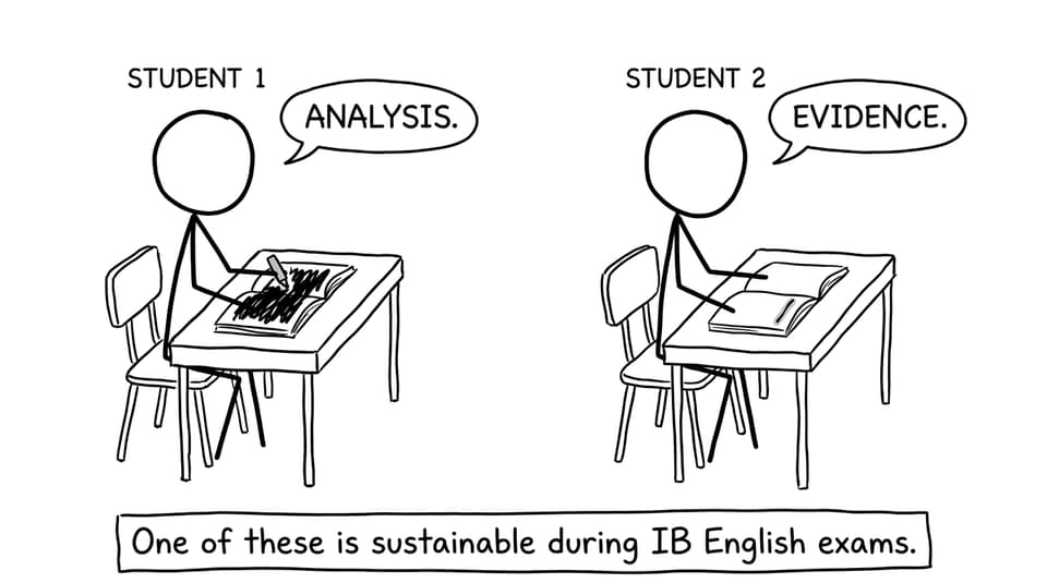 Two students highlighting a script differently