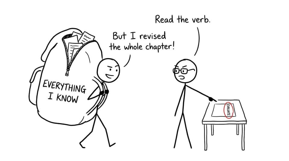 Comic of a student bringing everything they know to an evaluate question