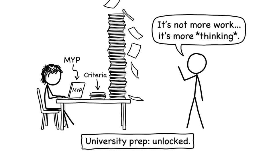 A student discovers MYP paperwork multiplies