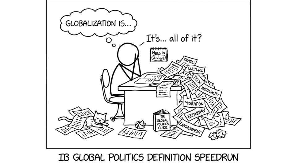 IB Global Politics definition speedrun