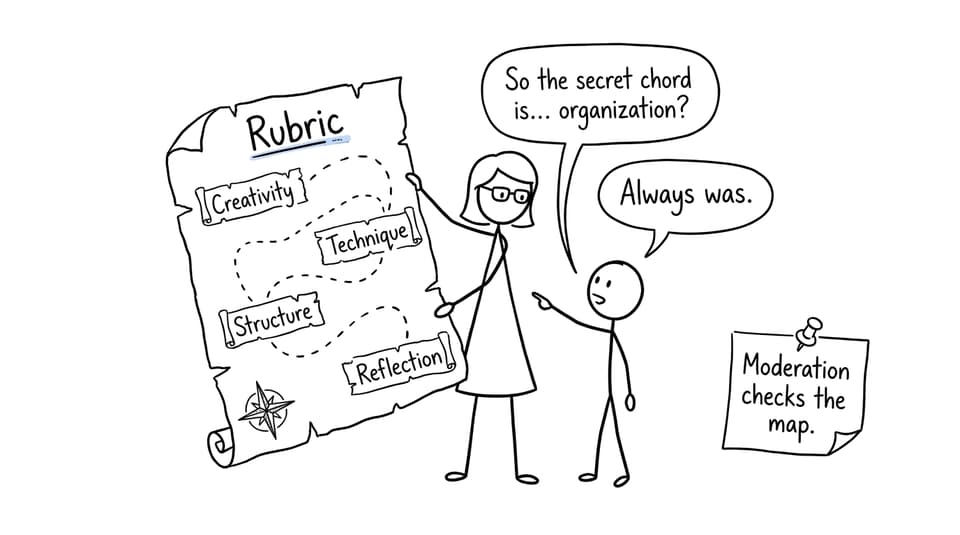 A teacher holding a rubric map