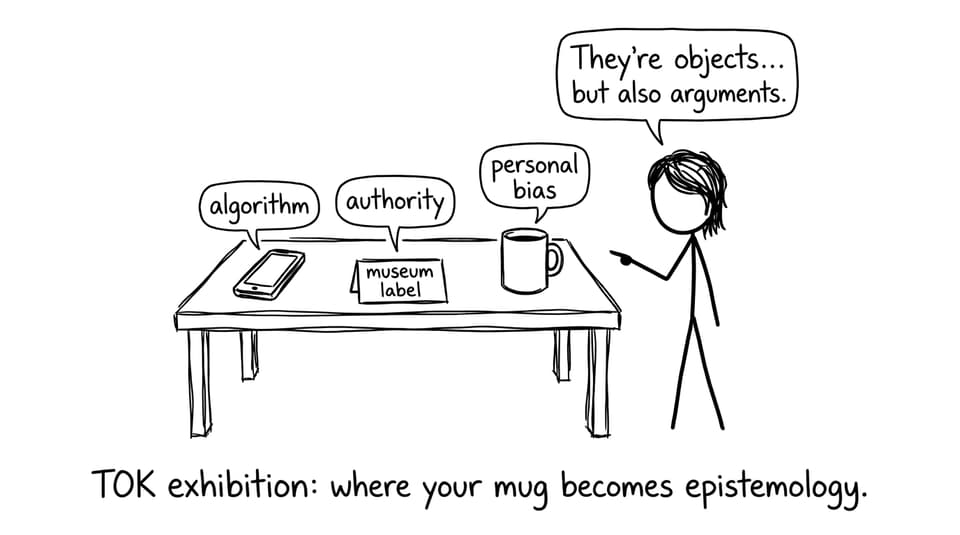 TOK exhibition: where your mug becomes epistemology.