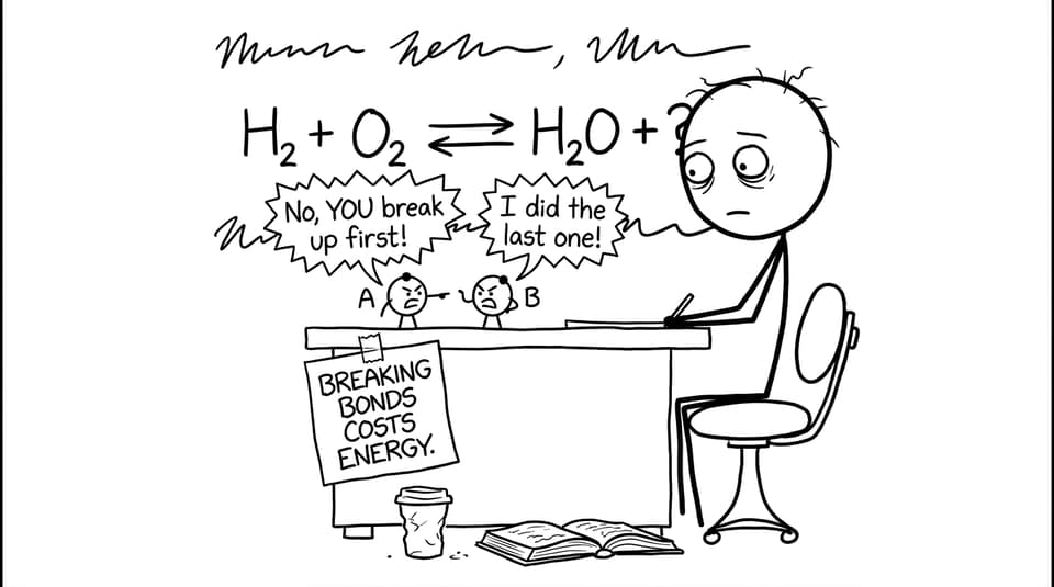 Atoms arguing about who breaks up first