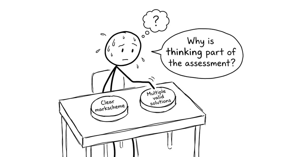 Choosing between a clear markscheme and multiple valid solutions