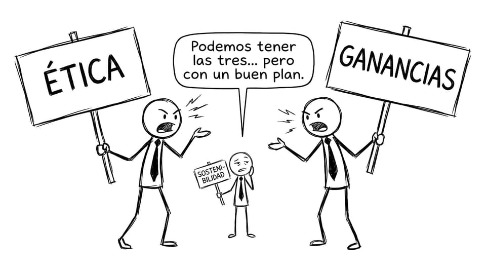 Ética vs ganancias vs sostenibilidad