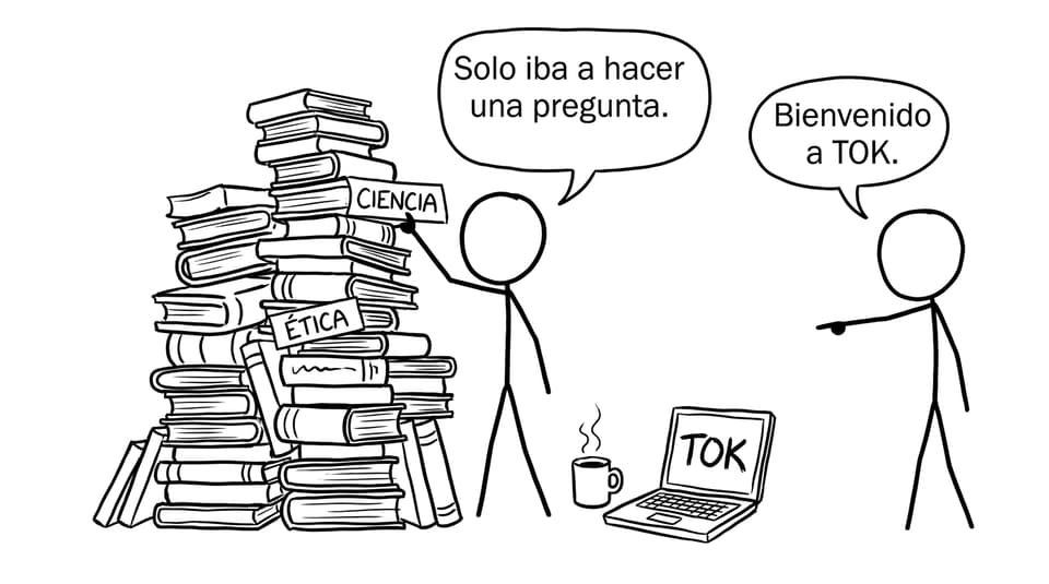 Un estudiante descubre que TOK multiplica preguntas