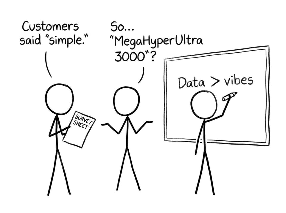 Comic about surveys vs silly product naming