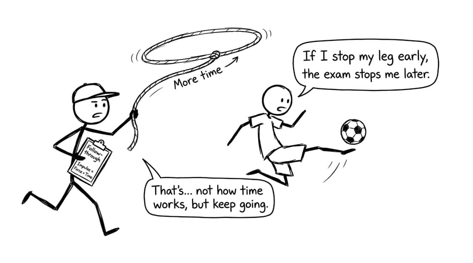 Follow-through time joke