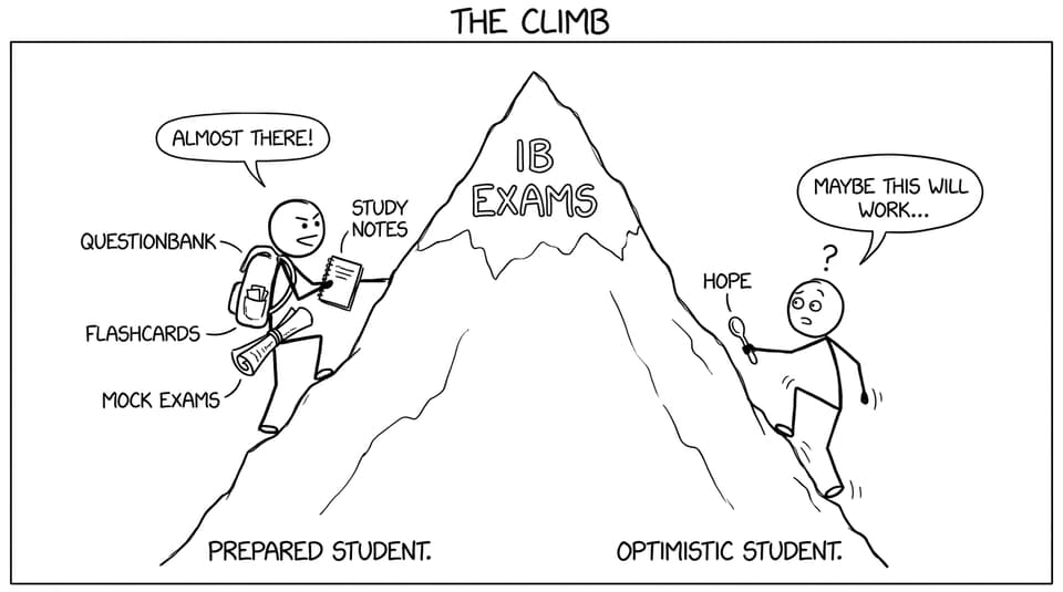 Climbing the IB exam mountain with tools vs hope in XKCD comic style