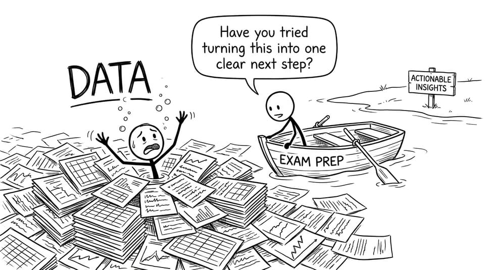 Teacher vs spreadsheet ocean
