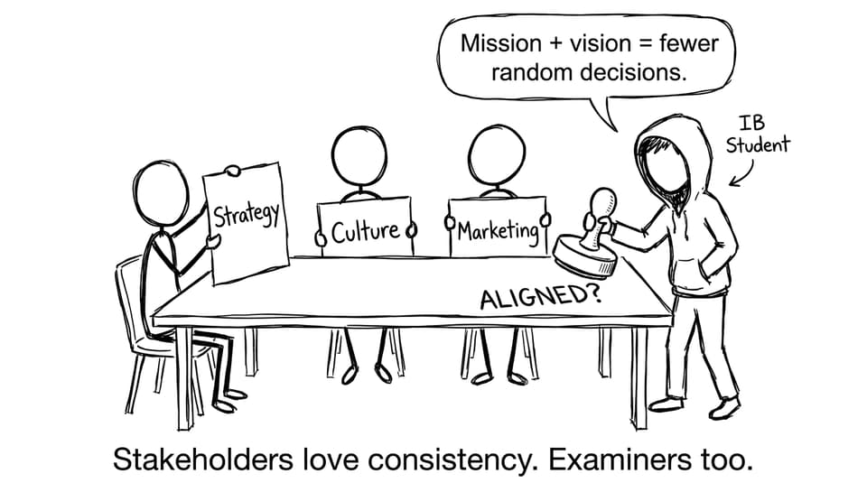 Alignment meeting joke
