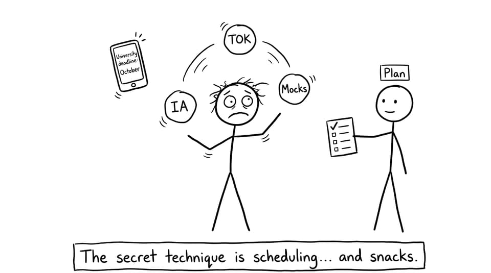 XKCD-style comic about juggling IA, TOK, mocks, and deadlines