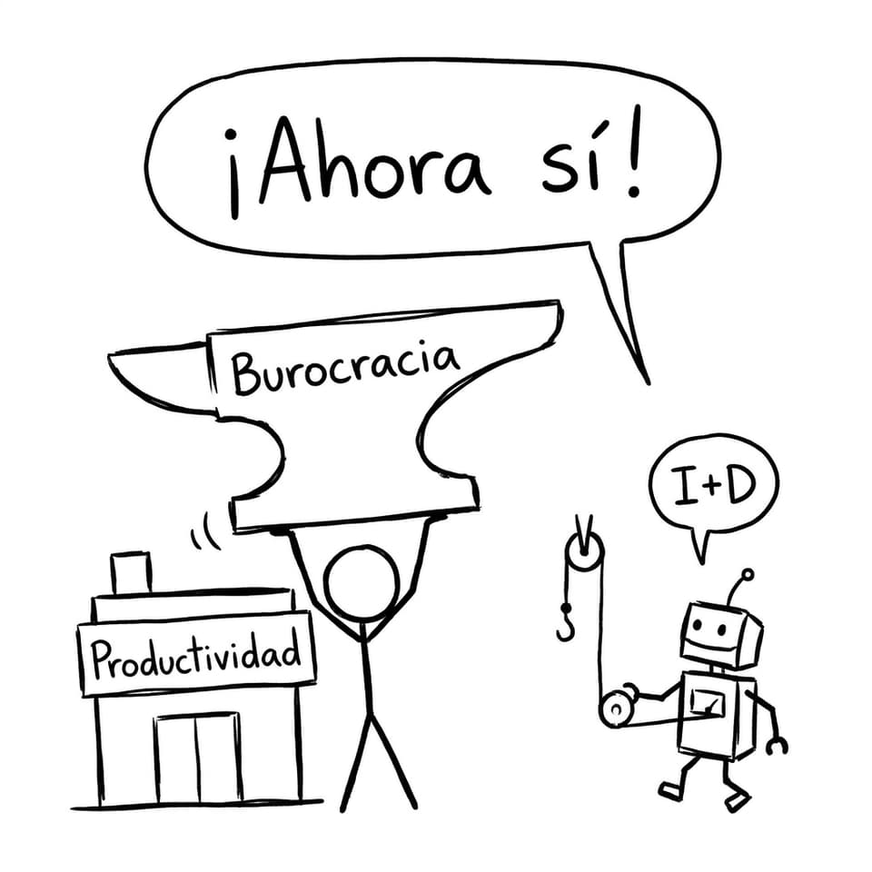 Comic: productividad vs burocracia