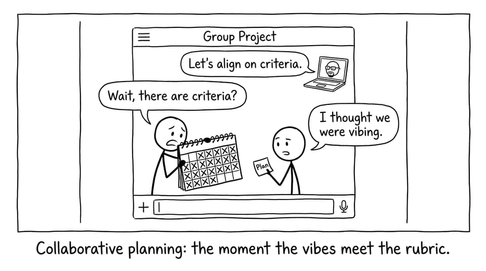 Collaborative planning: vibes meet the rubric