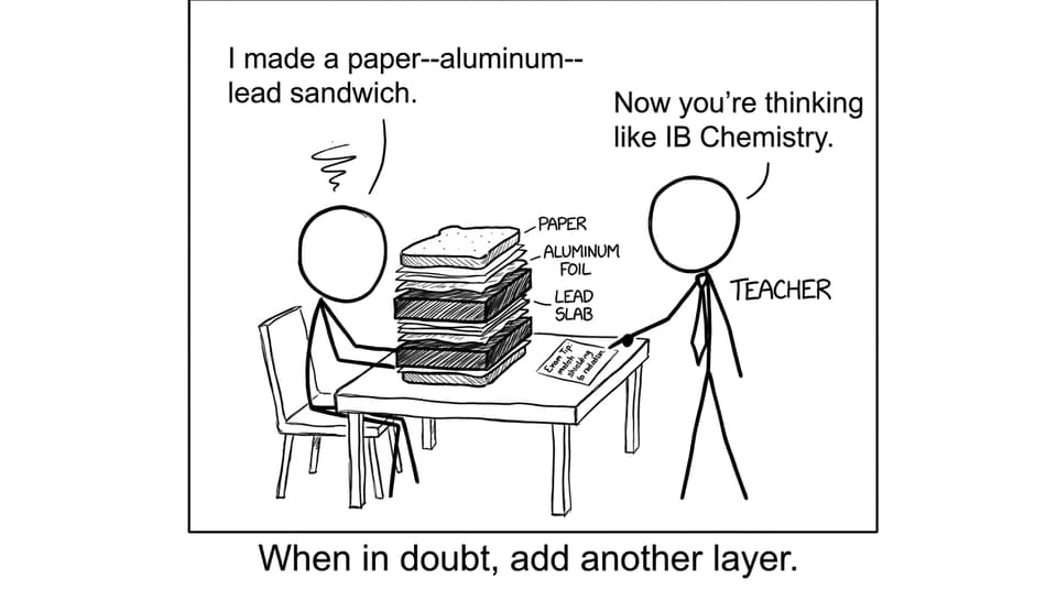 Shielding sandwich comic