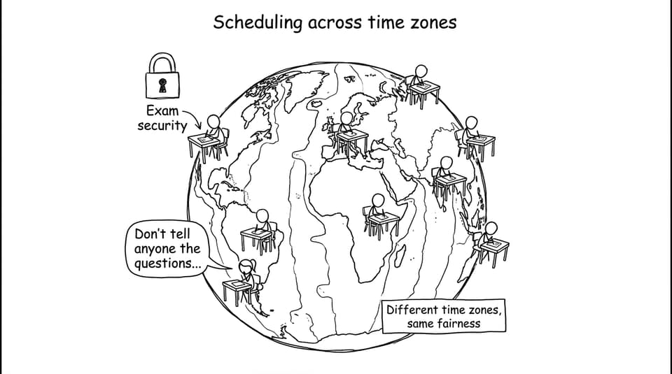 Time zones and exam security comic