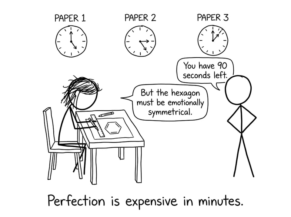 IB Chemistry time management comic
