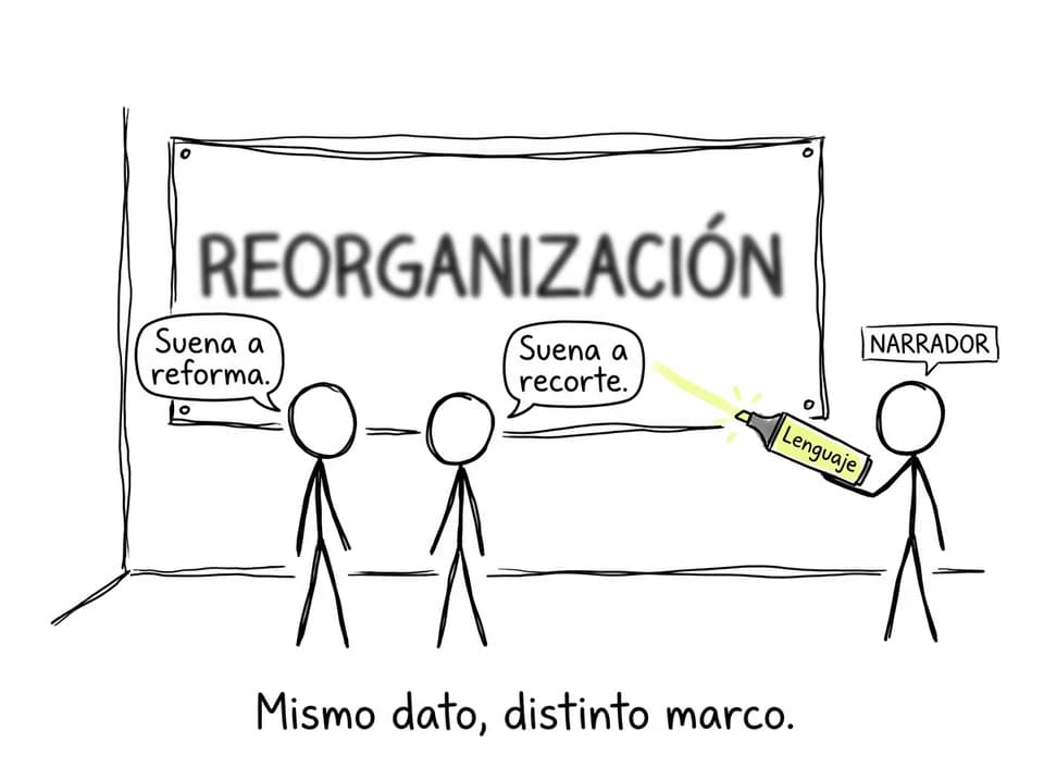 Mismo dato, distinto marco.