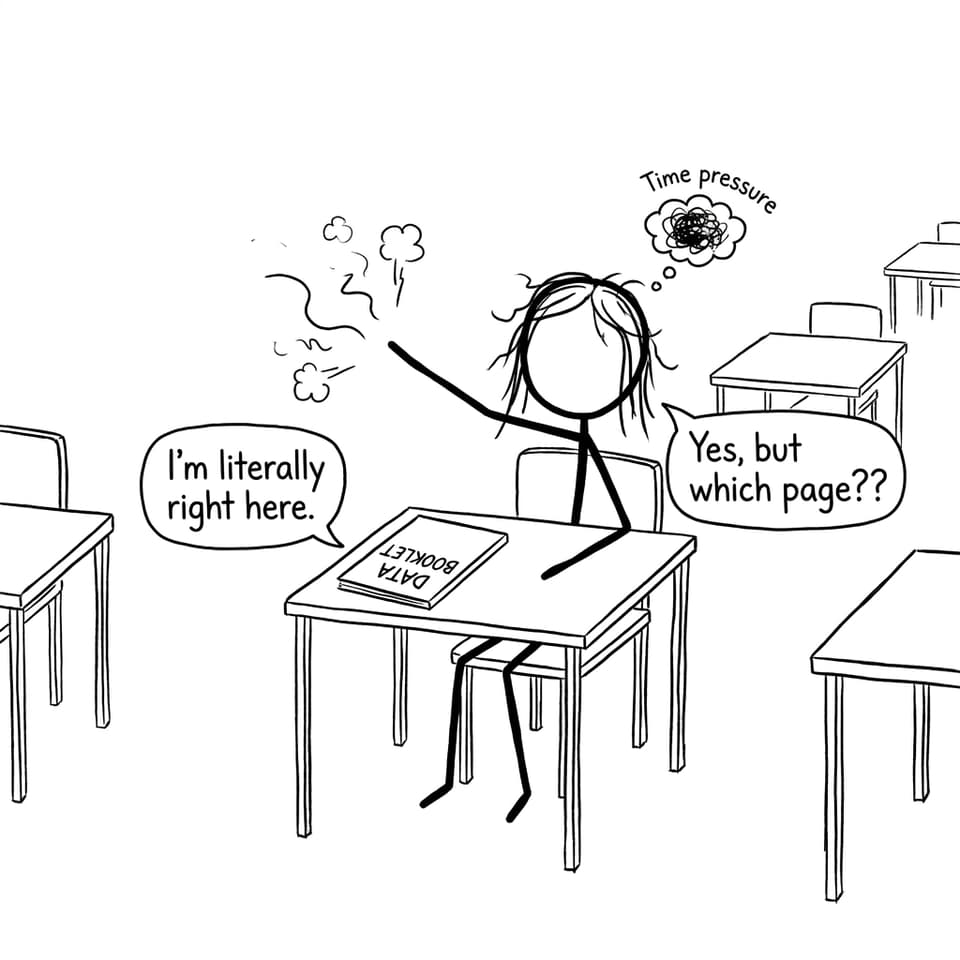 Wizard student tries to summon a formula; the booklet is right there