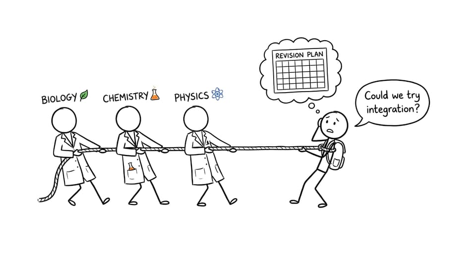 Biology, Chemistry, and Physics compete for space in one student's revision plan
