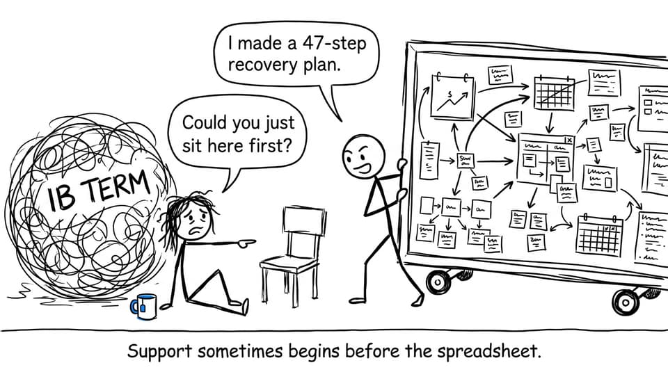 XKCD-style comic showing that supporting an overwhelmed IB friend can begin with sitting beside them