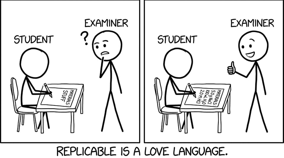Replicable is a love language