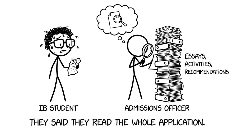 Admissions officer reads the whole application