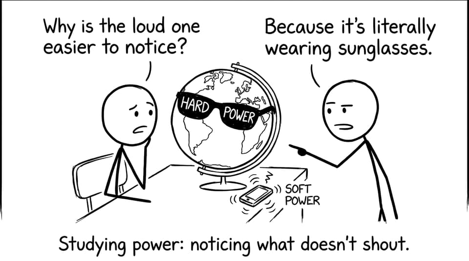 Comic about hard vs soft power