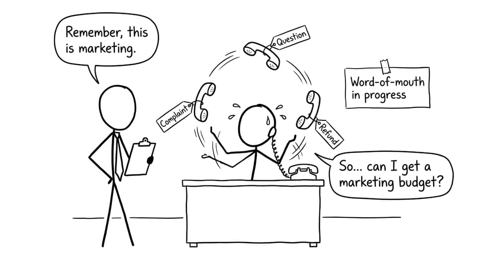 Call center as accidental marketing department