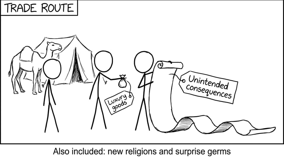 XKCD comic: unintended consequences